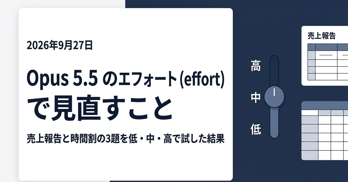 Opus 5.5 のエフォート(effort)で見直すこと:売上報告と時間割の3題を低・中・高で試した結果